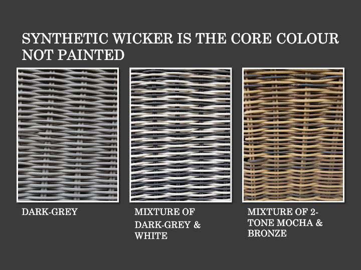 Wicker Color Pin 2025 PATIO GURU SYNTHETIC WICKER COLOR CATALOG
